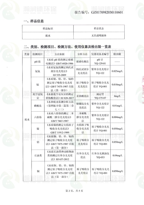 檢測(cè)報(bào)告