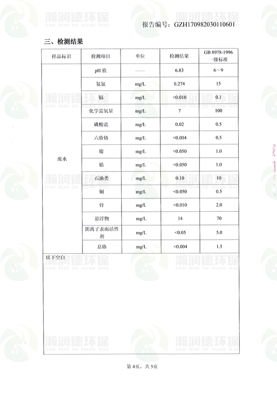 檢測(cè)報(bào)告